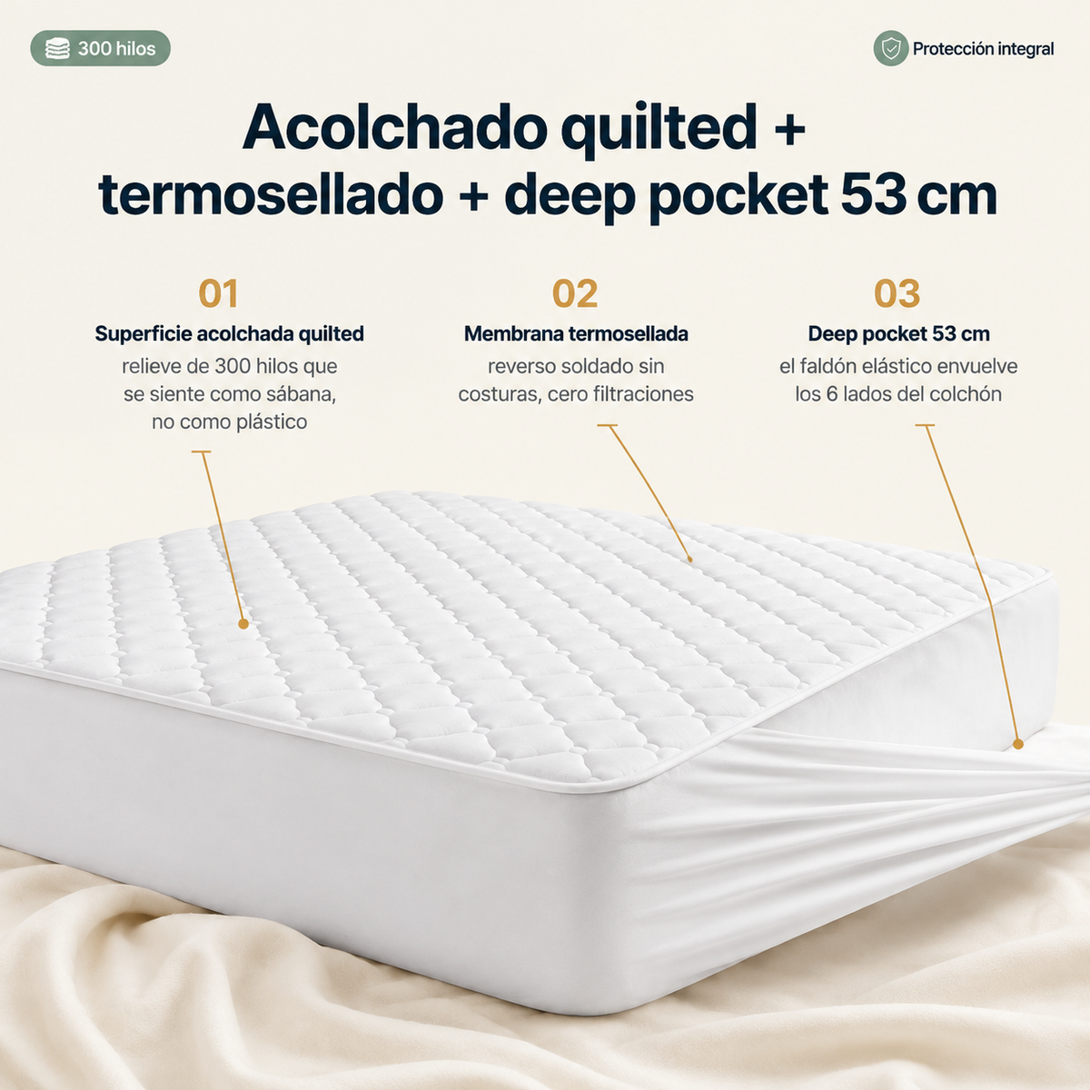 PROTECTOR TERMOSELLADO PREMIUN -ID1900152 — vista 3