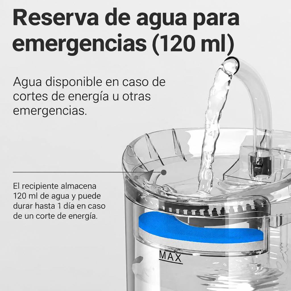 Fuente De Agua Para Gatos Y Perros